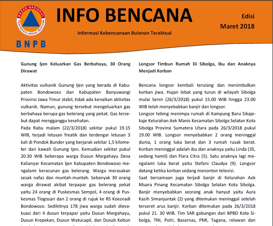 Info Bencana Maret 2018