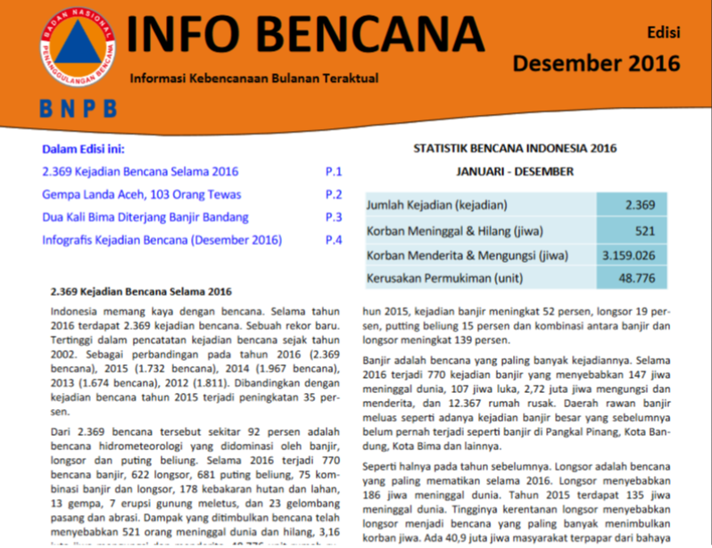 Info Bencana Desember 2016