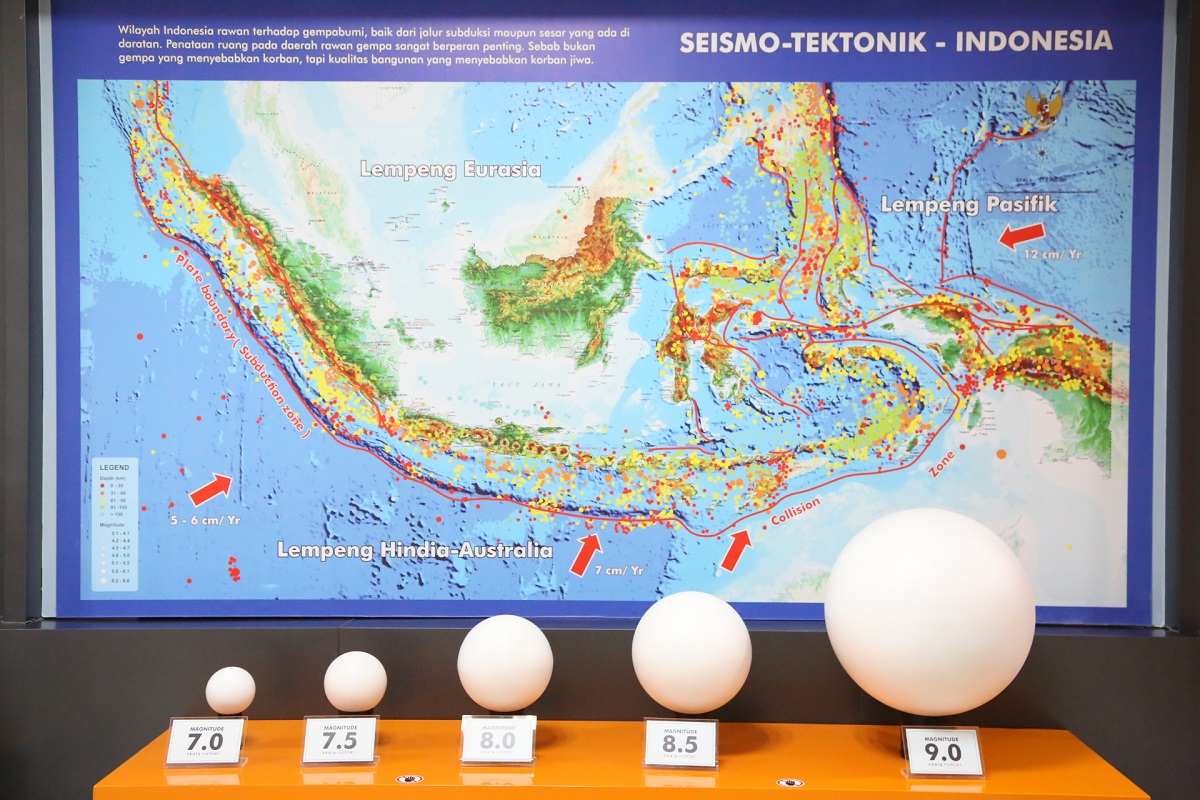 Diorama Seismo - Tektonik Indonesia