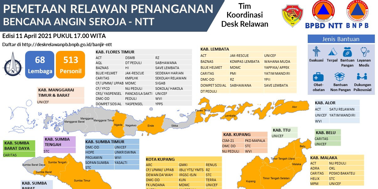 513 Sukarelawan Bantu Penanganan Darurat Bencana NTT